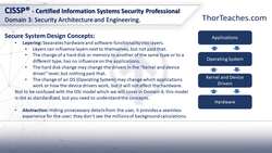 CISSP® Certification Domain 3: Security Architecture and Engineering Video Boot Camp for 2022 - Secure system design concepts Instructional Video