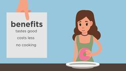 Costs and Benefits Instructional Video