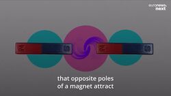 EVs explained: How do electric cars work and are they really better than petrol or diesel cars? News Clip