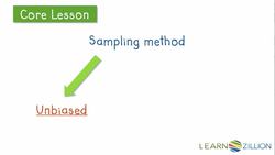 Identifying Representative Samples Instructional Video