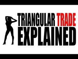Triangular Trade Explained Instructional Video