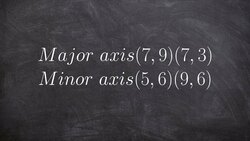 Given the endpoints of your major and minor axis, write the equation of an ellipse Instructional Video