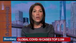 Virus Cases Top 2.5 Million as U.K., Spain Deaths Slow News Clip