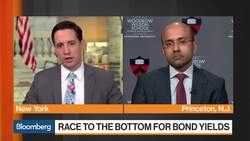 How Persistently Low Interest Rates Can Hamper Productivity and Growth News Clip