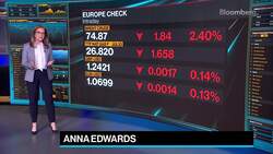 First Look With Surveillance: Apple Unveils, SEC Sues News Clip