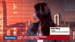 China Producer Prices May Sequentially Stabilize Towards Year-End, HSBC Says News Clip