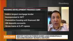 India Probably at Best Time to Buy a House: HDFC CEO News Clip