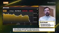 Goldman's Pandl Sees Upside for Bitcoin Medium-Term News Clip
