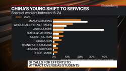 CEIBS on Xi's Call to Boost China's Education System News Clip