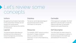 Minimal API Development with ASP.NET Core - HTTP API Principles Instructional Video