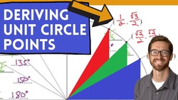 Unit Circle 2 - The Points Instructional Video