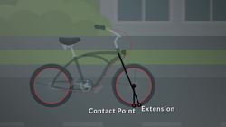 What math and science cannot (yet) explain Instructional Video