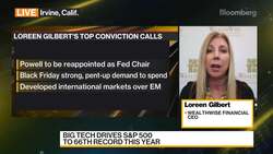 WealthWise Financial's Gilbert on Markets News Clip