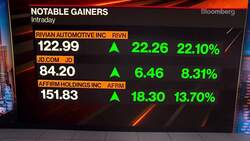 Beyond the Bell 11/11/21 News Clip