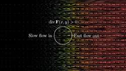 Divergence and curl: The language of Maxwell's equations, fluid flow, and more Instructional Video