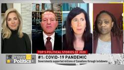 Top five political stories of 2020: 1. COVID-19 pandemic News Clip