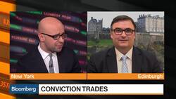 'Real Yield Roundup': Global Central Bank Chiefs Dominate Next Week News Clip