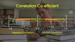 Correlations: making relationships Instructional Video