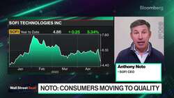 SoFi CEO Noto: Consumers Moving to Quality, Trust News Clip