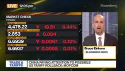 US and China Discuss Trump-Era Tariffs Biden May Ease News Clip