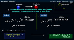 Unlocking Chemical Kinetics Arrhenius Equation : Exponential Factors Instructional Video