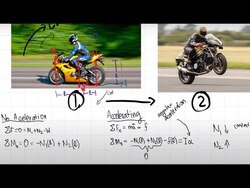 How Wheelies Work (Dynamics) Instructional Video