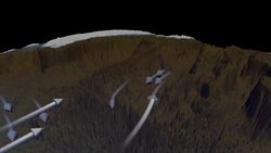 The Thermohaline Circulation - The Great Ocean Conveyor Belt Instructional Video