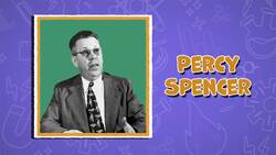 I WONDER - How Was The Microwave Invented? Instructional Video