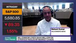 Millennium's $900 Million Loss Spells Broader Hedge Fund Pain News Clip