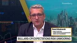 Abukarsh: Fed Will Have To Act News Clip