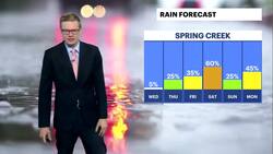 Warm weather continues with lower humidity in Brooklyn; tracking evening storms for Fourth of July News Clip