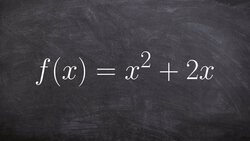 Determine the vertex and domain and range of a function Instructional Video