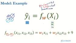 Data Science and Machine Learning (Theory and Projects) A to Z - Introduction to Machine Learning: Machine Learning Model Example Instructional Video