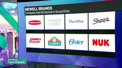 Companies Shift Production Out of China on Tariff Risks News Clip