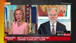 A Warning on Growth: That Side of the Market Looks A Lot Like It Did 2000 News Clip