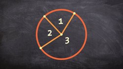 What is the sum of all central angles for a circle Instructional Video