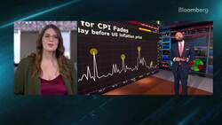 Pre-CPI Market Volatility Fades News Clip