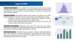 Practical Data Science using Python - EDA Tools and Processes Instructional Video