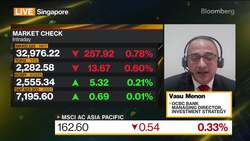 Investment-Grade Bonds, Japan Stocks Favored, OCBC Says News Clip