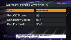 Senator Tuberville: The Military Is 'Not an Equal Opportunity Employer' News Clip