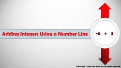 Adding Integers Using a Number Line Instructional Video
