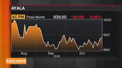 Ayala CEO Says Technology a Driver of New Economy News Clip