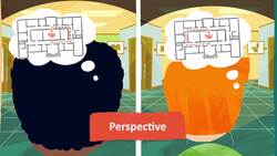 Spatial Understanding and Perspective Instructional Video
