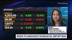 Why BofA Is Sticking With Forecast for Seven Rate Hikes News Clip