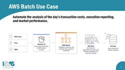 AWS Certified Cloud Practitioner (CLF-C01)- Additional Compute Services Instructional Video