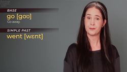 Do NOT say ED! | Irregular Verbs in English Part 3 Instructional Video