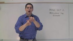 Macro Unit 2 Intro: Measuring the Economy Instructional Video