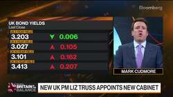 UK Concerns, Yen Plunges, Yuan Action: 3-Minute MLIV News Clip