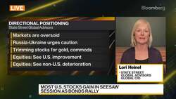 State Street Favors Gold; 'Underweight' Emerging-Market Stocks News Clip