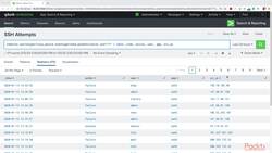 Learning Splunk - Hands-On Lab: Tables – Displaying Search Results Instructional Video